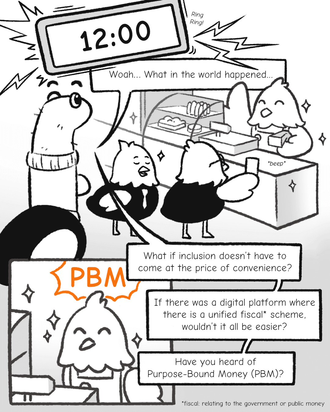 Panel 2